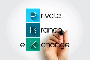 クラウドPBXで迷惑電話・営業電話を着信拒否する方法　非通知拒否やPBX設定も解説