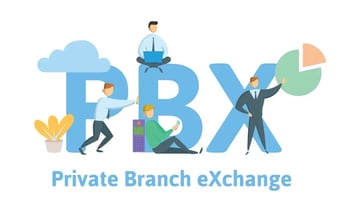 PBXの変遷と今後の展望：コンタクトセンターを支える技術とは？